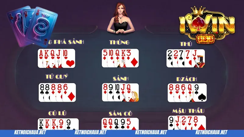 Bài Sâm Iwin Club - Game Bài Giúp Tân Thủ Làm Giàu Cực Nhanh 4 Hướng dẫn cách đánh bài Sâm Iwin Club dễ hiểu nhất