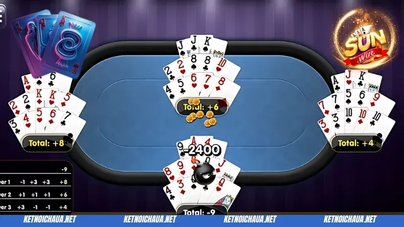 Mậu Binh Sunwin - Game Bài Đổi Thưởng Siêu Hấp Dẫn 4 Quy trình đăng ký và đăng nhập vào game mậu binh Sunwin