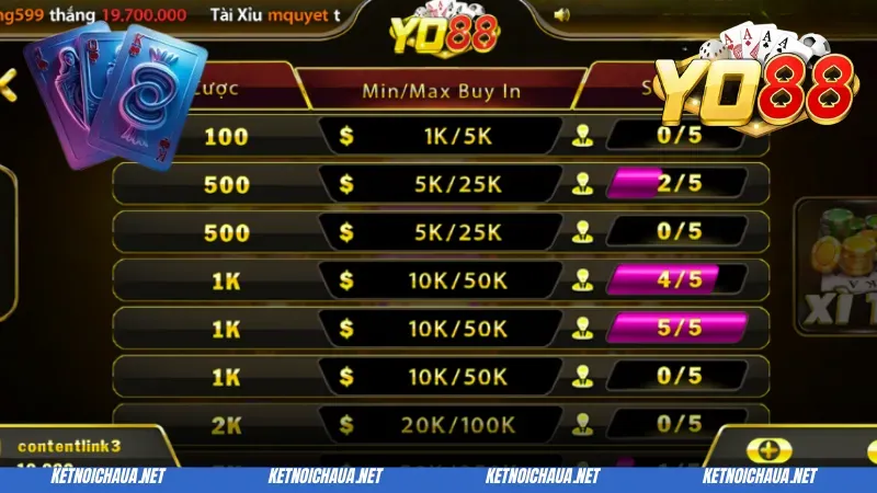 Xì Tố Yo88 - Game Bài Giúp Cho Cược Thủ Đổi Đời Cực Nhanh 5 Bật mí cách đăng nhập vào trò chơi giải trí Xì tố Yo88